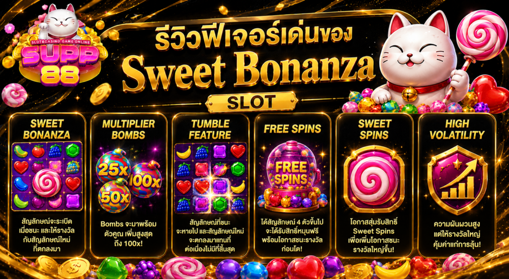 รีวิวฟีเจอร์เด่นของ SweetBonanza Slot